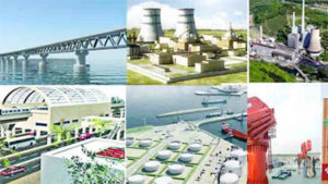 7 mega project budget 2020 swadeshnews24