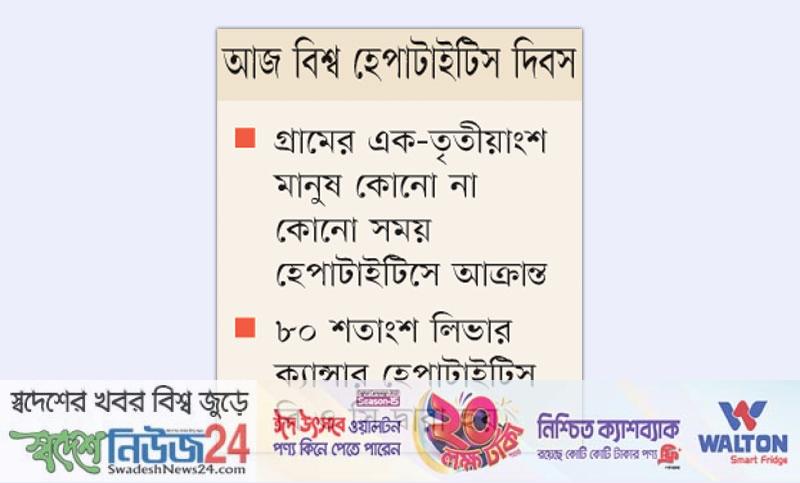 দেশের এক কোটি মানুষ ভাইরাল হেপাটাইটিসে আক্রান্ত 13 083945hajp