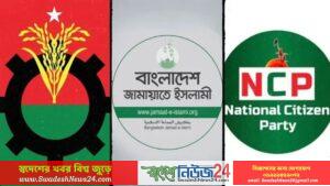 ncp bnp