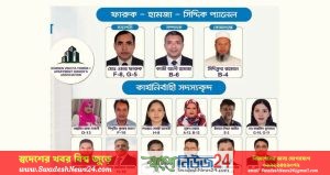 রূপনগর ডরিন ভিনসিটা টাওয়ার–১ ফ্ল্যাট মালিক ওনার্স অ্যাসোসিয়েশন নির্বাচনে ফারুক–হামজা–সিদ্দিক পরিষদের বিজয়